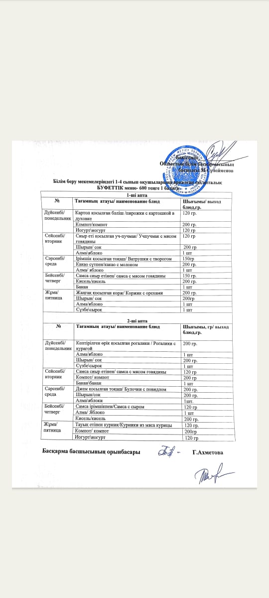 Тегін тамақ ішетін оқушылардың буфеттік ас мізірі